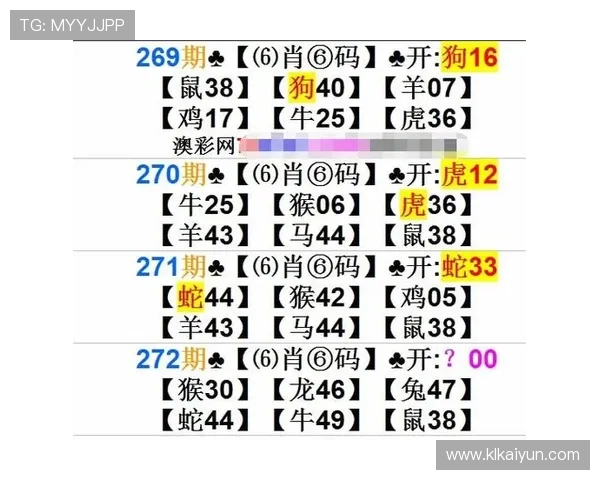 最新澳门彩近期开奖号码查询与分析 最新澳门彩近期开奖号码查询与分析